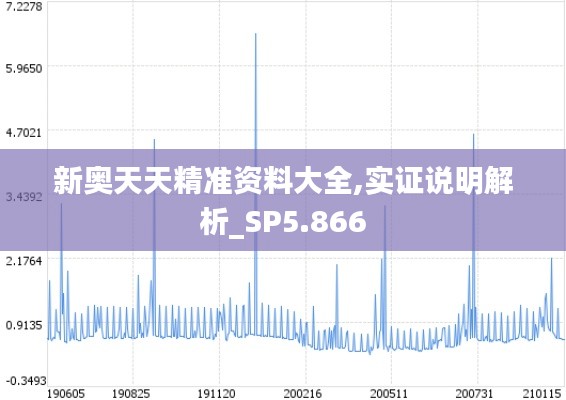 新奥天天精准资料大全,实证说明解析_SP5.866