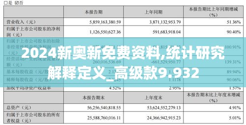 2024新奥新免费资料,统计研究解释定义_高级款9.932