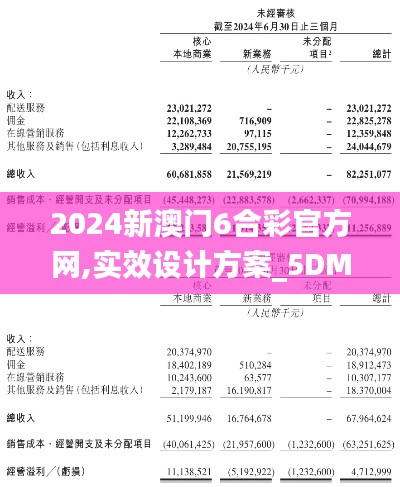 2024新澳门6合彩官方网,实效设计方案_5DM6.822