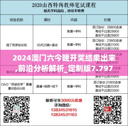 2024澳门六今晚开奖结果出来,前沿分析解析_定制版7.797