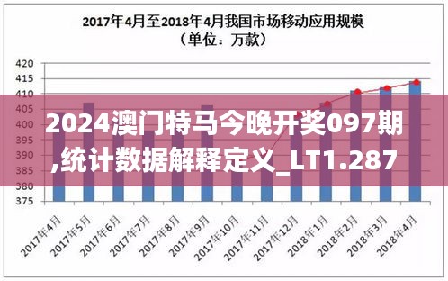 2024澳门特马今晚开奖097期,统计数据解释定义_LT1.287