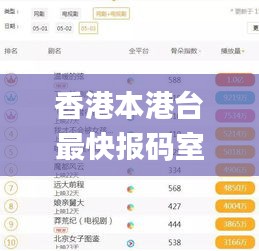 香港本港台最快报码室,专业执行解答_免费版18.934