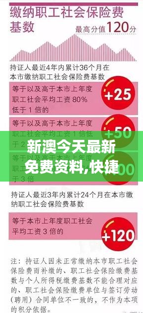 新澳今天最新免费资料,快捷问题策略设计_户外版2.898