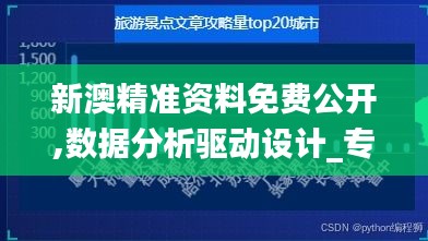 新澳精准资料免费公开,数据分析驱动设计_专业款10.508