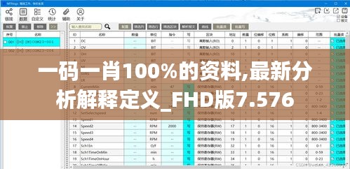 一码一肖100%的资料,最新分析解释定义_FHD版7.576