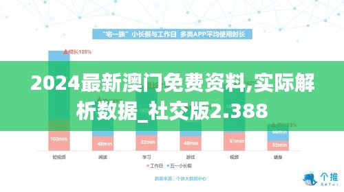 2024最新澳门免费资料,实际解析数据_社交版2.388