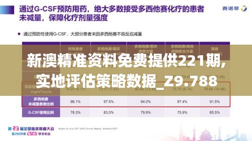 新澳精准资料免费提供221期,实地评估策略数据_Z9.788