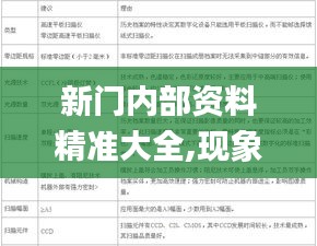 新门内部资料精准大全,现象解答解释定义_移动版1.226