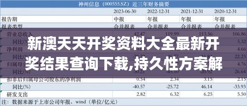 新澳天天开奖资料大全最新开奖结果查询下载,持久性方案解析_MR4.637