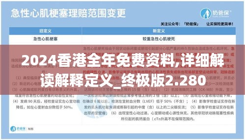 2024香港全年免费资料,详细解读解释定义_终极版2.280