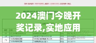 2024澳门今晚开奖记录,实地应用验证数据_标配版7.353