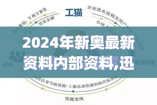 2024年新奥最新资料内部资料,迅捷解答计划落实_钱包版3.424