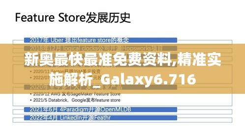 新奥最快最准免费资料,精准实施解析_Galaxy6.716