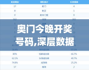 奥门今晚开奖号码,深层数据执行设计_pack5.206