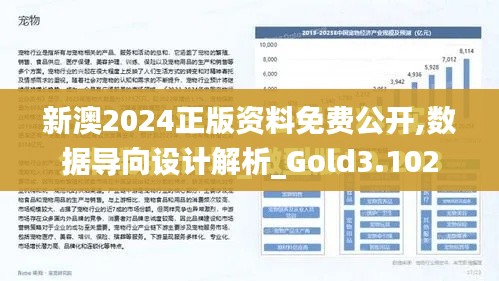 新澳2024正版资料免费公开,数据导向设计解析_Gold3.102