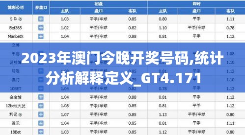 2023年澳门今晚开奖号码,统计分析解释定义_GT4.171