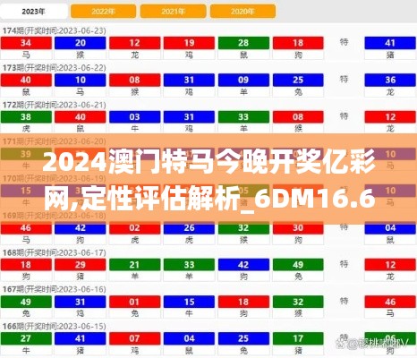 2024澳门特马今晚开奖亿彩网,定性评估解析_6DM16.644