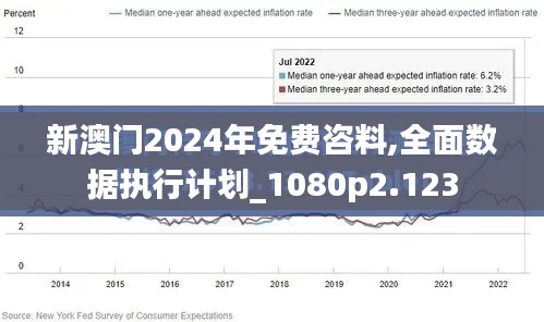 新澳门2024年免费咨料,全面数据执行计划_1080p2.123