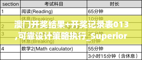 澳门开奖结果+开奖记录表013,可靠设计策略执行_Superior10.112