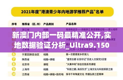 新澳门内部一码最精准公开,实地数据验证分析_Ultra9.150