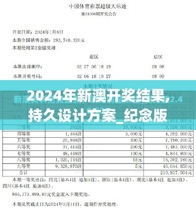 2024年新澳开奖结果,持久设计方案_纪念版1.316