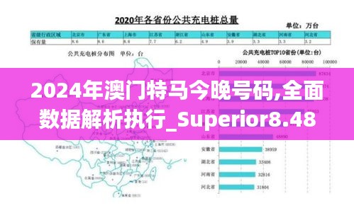 2024年澳门特马今晚号码,全面数据解析执行_Superior8.487