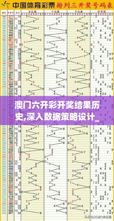 澳门六开彩开奖结果历史,深入数据策略设计_限量款7.714