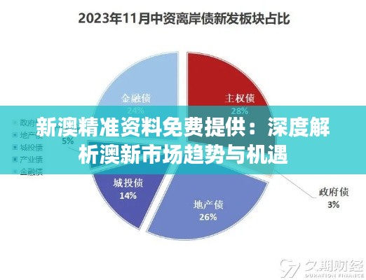 新澳精准资料免费提供：深度解析澳新市场趋势与机遇