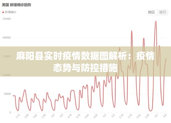 麻阳县实时疫情数据图解析：疫情态势与防控措施