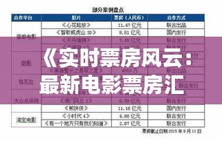 《实时票房风云：最新电影票房汇总表解析》