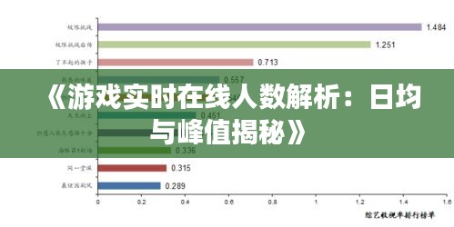 《游戏实时在线人数解析：日均与峰值揭秘》