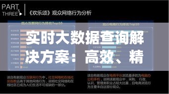 实时大数据查询解决方案：高效、精准、可靠