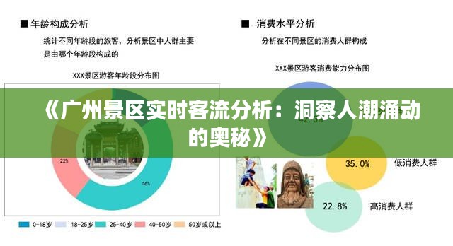 《广州景区实时客流分析：洞察人潮涌动的奥秘》