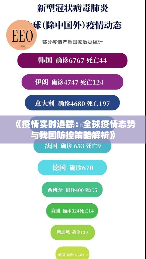 《疫情实时追踪：全球疫情态势与我国防控策略解析》