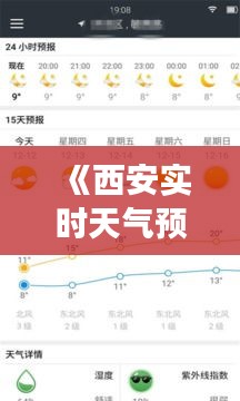 《西安实时天气预报：精准把握天气变化，畅享生活无忧》