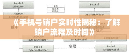 《手机号销户实时性揭秘：了解销户流程及时间》