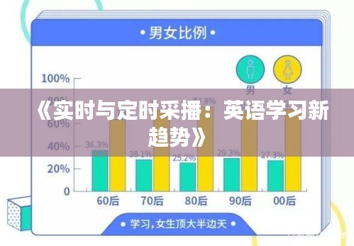 《实时与定时采播：英语学习新趋势》