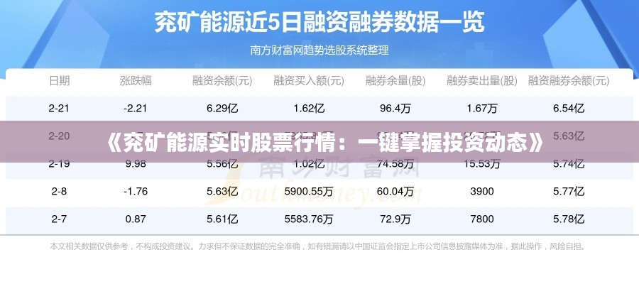 《兖矿能源实时股票行情：一键掌握投资动态》