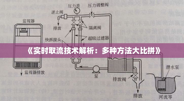 《实时取流技术解析：多种方法大比拼》