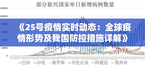 《25号疫情实时动态：全球疫情形势及我国防控措施详解》