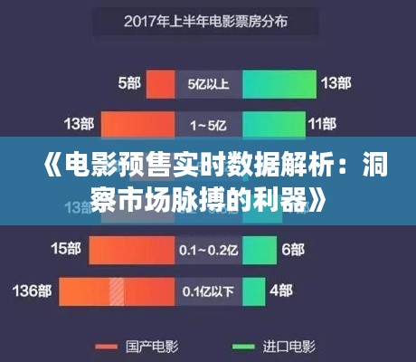 《电影预售实时数据解析：洞察市场脉搏的利器》