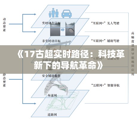 《17古超实时路径：科技革新下的导航革命》