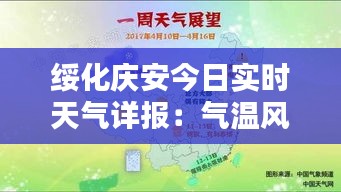 绥化庆安今日实时天气详报：气温风向一网打尽