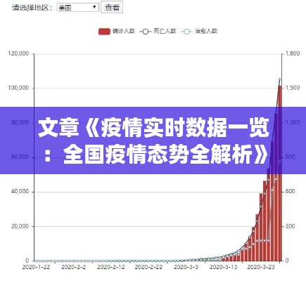 文章《疫情实时数据一览：全国疫情态势全解析》