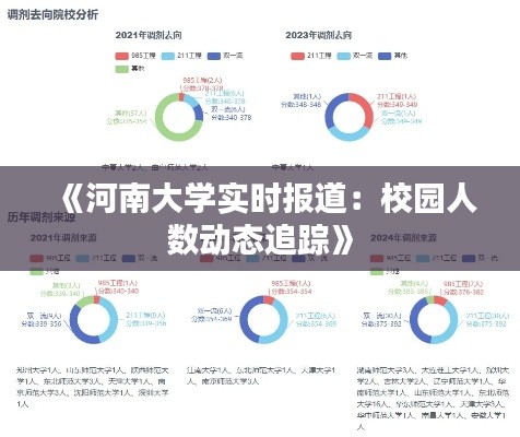 《河南大学实时报道：校园人数动态追踪》