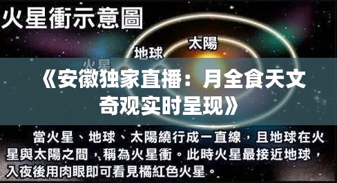 《安徽独家直播：月全食天文奇观实时呈现》