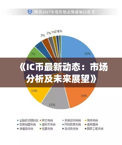 《IC币最新动态：市场分析及未来展望》