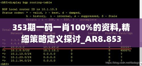 353期一码一肖100%的资料,精细策略定义探讨_AR8.853