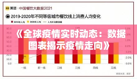 《全球疫情实时动态：数据图表揭示疫情走向》