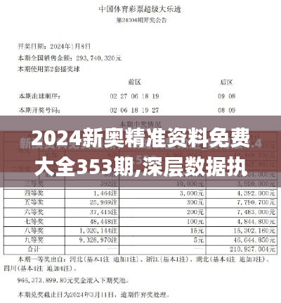 2024新奥精准资料免费大全353期,深层数据执行策略_Console6.203